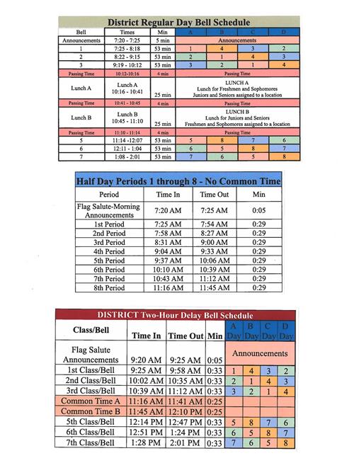 Bell Schedules